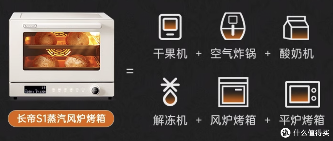 2024年烤箱选购攻略